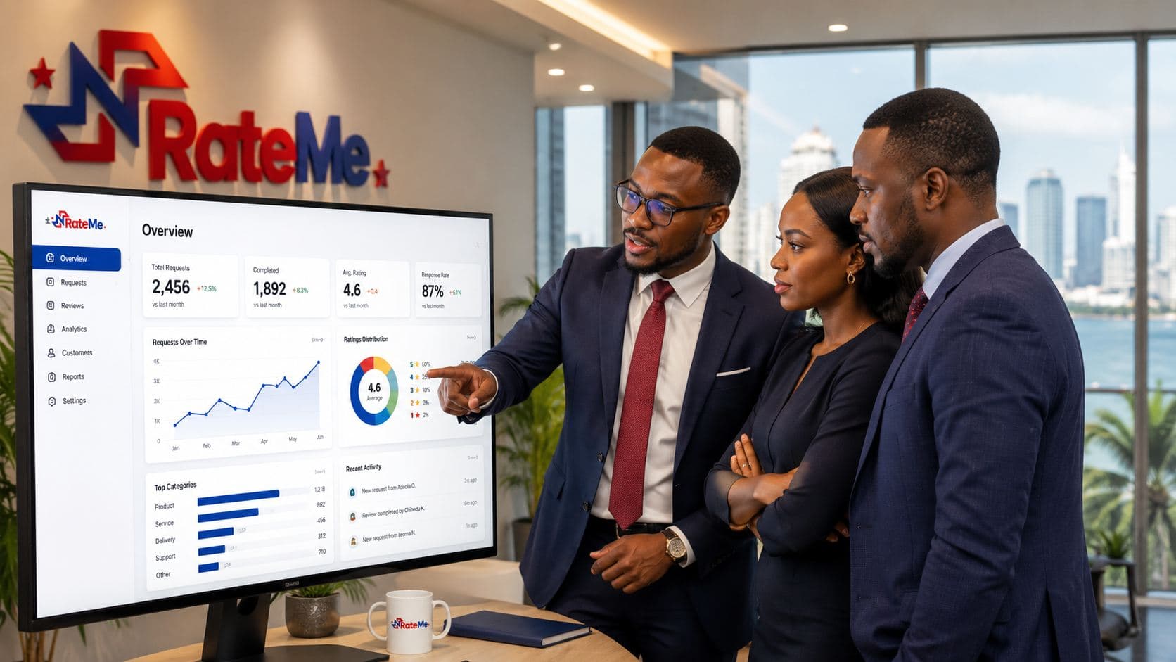 A RateMe team reviewing a custom ERP dashboard showing requests, ratings and analytics on a large screen
